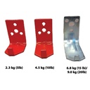 TITAN C02 Fire Extinguisher