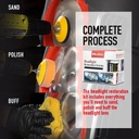 Headlight Restoration KIT