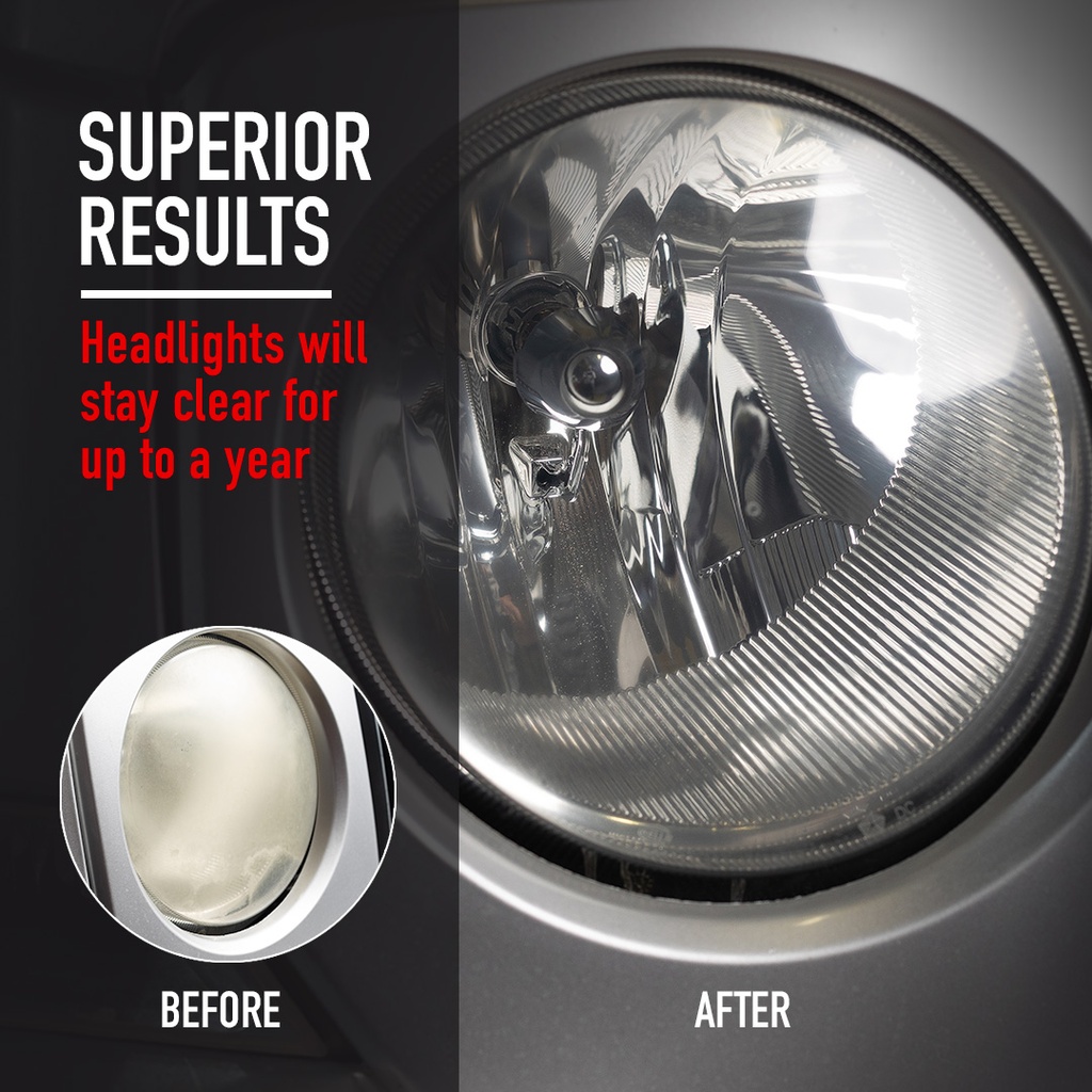 Headlight Restoration KIT