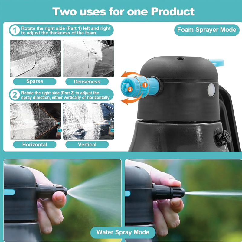 Interchem Cordless Electric Sprayer & Foamer-1.8L