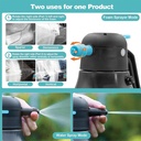 Interchem Cordless Electric Sprayer & Foamer-1.8L