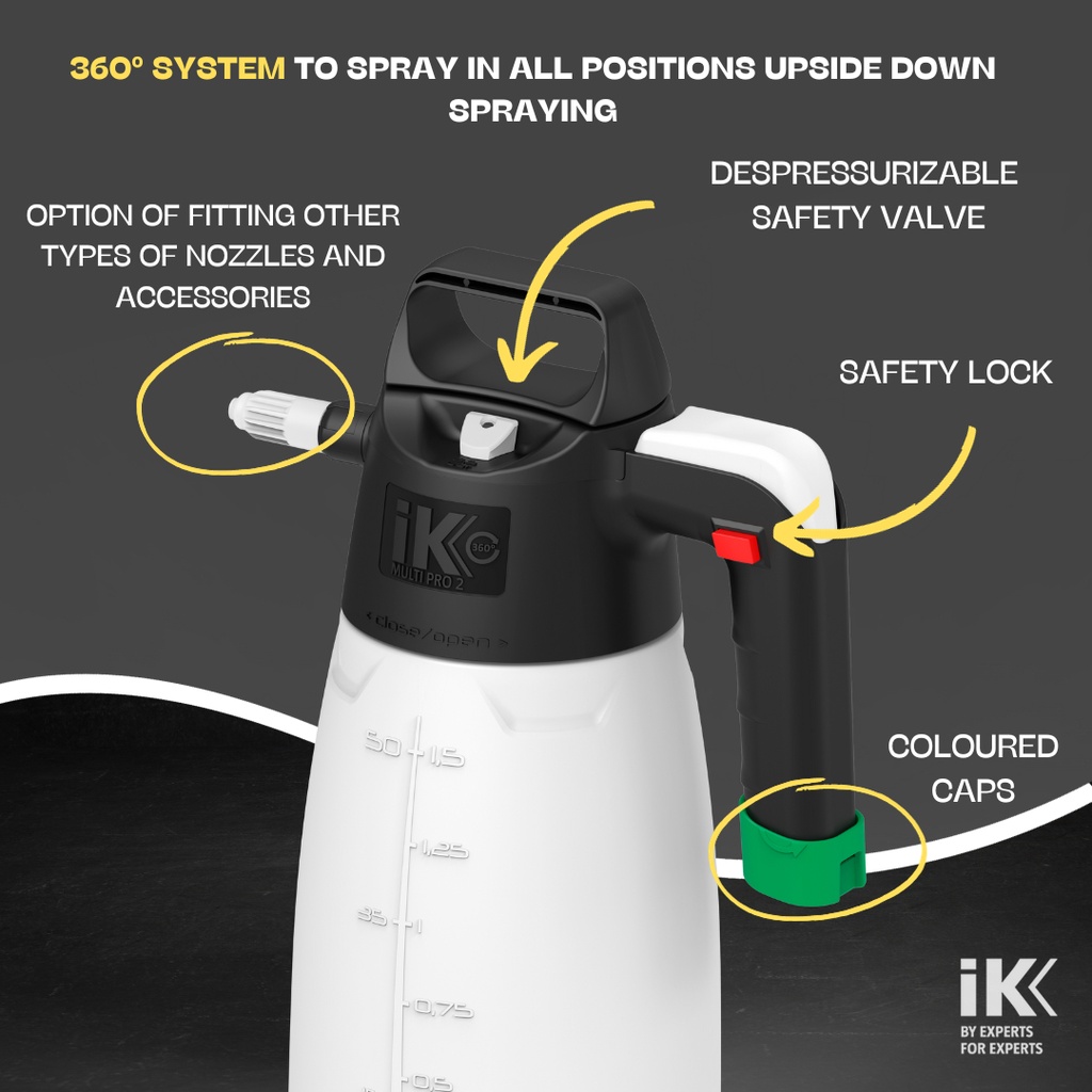 IK MULTI Pro 2 360º Sprayer - 64oz