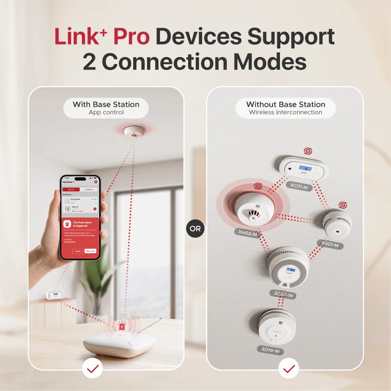 X-SENSE Interconnected Smart Heat Alarm