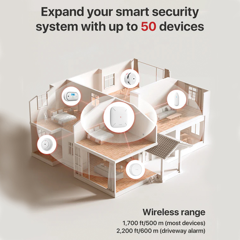 X-SENSE Base Station
