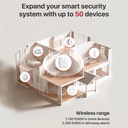 X-SENSE Base Station